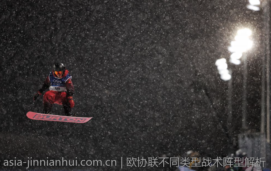 欧协联不同类型战术阵型解析